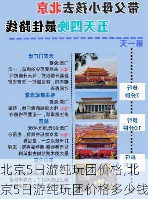 北京5日游纯玩团价格,北京5日游纯玩团价格多少钱-第3张图片-奥莱旅游网