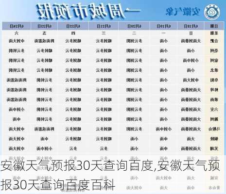 安徽天气预报30天查询百度,安徽天气预报30天查询百度百科-第2张图片-奥莱旅游网