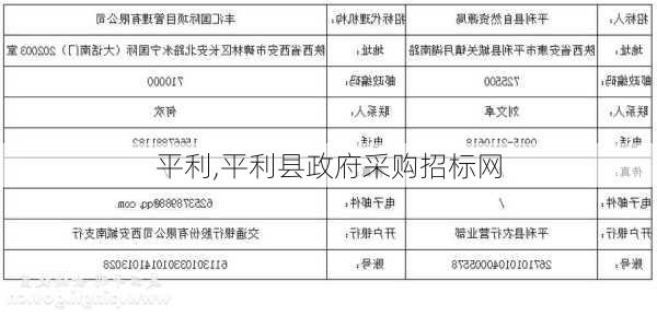 平利,平利县政府采购招标网-第2张图片-奥莱旅游网