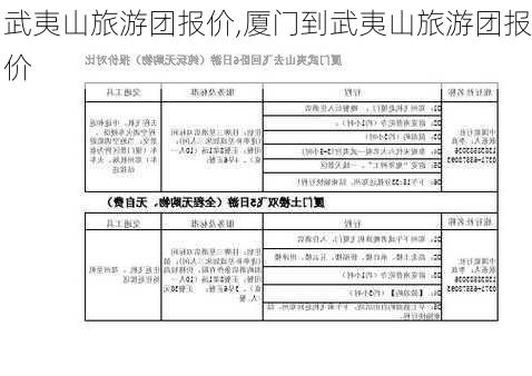 武夷山旅游团报价,厦门到武夷山旅游团报价-第1张图片-奥莱旅游网