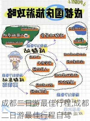 成都二日游最佳行程,成都二日游最佳行程自驾-第3张图片-奥莱旅游网