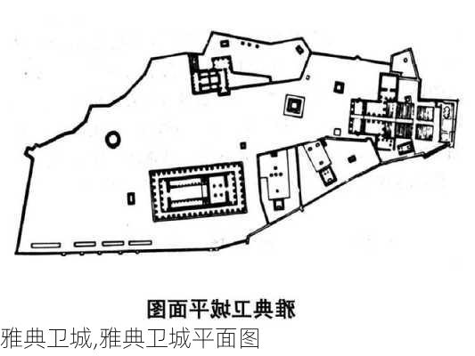 雅典卫城,雅典卫城平面图-第2张图片-奥莱旅游网