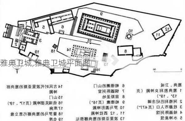 雅典卫城,雅典卫城平面图-第1张图片-奥莱旅游网