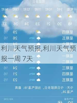 利川天气预报,利川天气预报一周 7天-第3张图片-奥莱旅游网