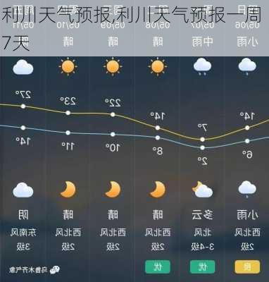 利川天气预报,利川天气预报一周 7天-第2张图片-奥莱旅游网