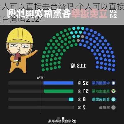 个人可以直接去台湾吗,个人可以直接去台湾吗2024