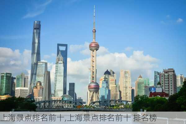 上海景点排名前十,上海景点排名前十 排名榜-第3张图片-奥莱旅游网