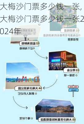 大梅沙门票多少钱一张,大梅沙门票多少钱一张2024年-第2张图片-奥莱旅游网