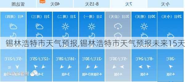 锡林浩特市天气预报,锡林浩特市天气预报未来15天-第1张图片-奥莱旅游网