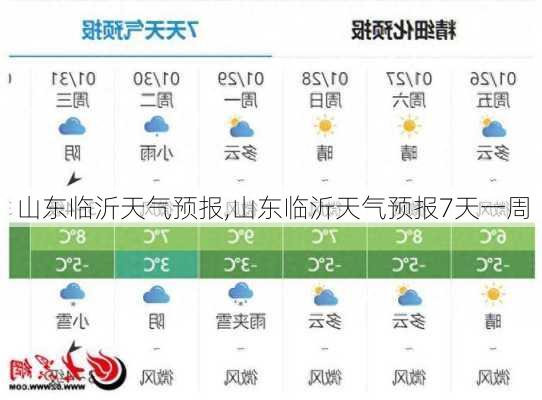 山东临沂天气预报,山东临沂天气预报7天一周-第1张图片-奥莱旅游网