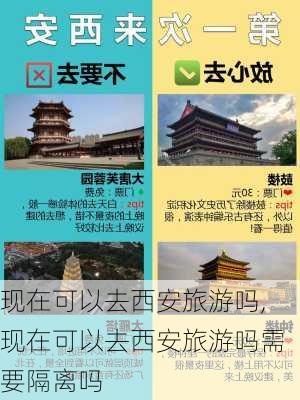 现在可以去西安旅游吗,现在可以去西安旅游吗需要隔离吗-第3张图片-奥莱旅游网