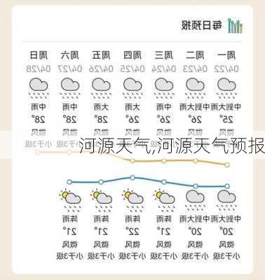 河源天气,河源天气预报-第1张图片-奥莱旅游网