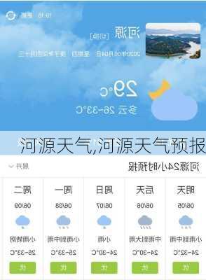 河源天气,河源天气预报-第3张图片-奥莱旅游网