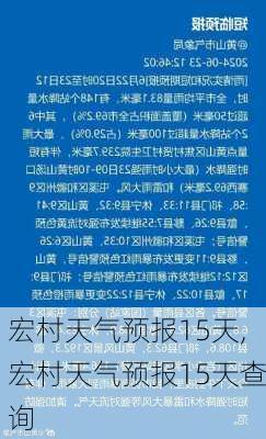 宏村天气预报15天,宏村天气预报15天查询