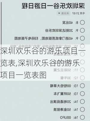 深圳欢乐谷的游乐项目一览表,深圳欢乐谷的游乐项目一览表图-第1张图片-奥莱旅游网