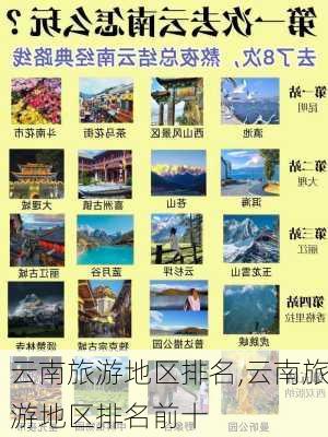 云南旅游地区排名,云南旅游地区排名前十-第1张图片-奥莱旅游网