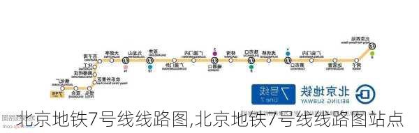 北京地铁7号线线路图,北京地铁7号线线路图站点