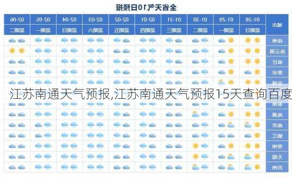 江苏南通天气预报,江苏南通天气预报15天查询百度-第3张图片-奥莱旅游网