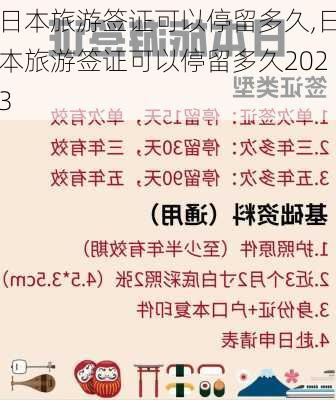 日本旅游签证可以停留多久,日本旅游签证可以停留多久2023-第2张图片-奥莱旅游网