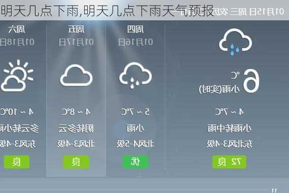 明天几点下雨,明天几点下雨天气预报-第3张图片-奥莱旅游网