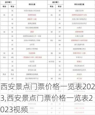 西安景点门票价格一览表2023,西安景点门票价格一览表2023视频-第1张图片-奥莱旅游网