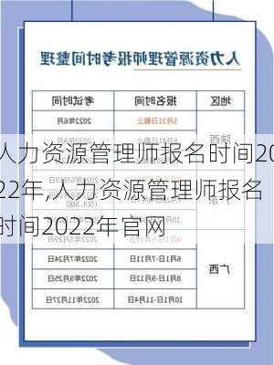 人力资源管理师报名时间2022年,人力资源管理师报名时间2022年官网-第1张图片-奥莱旅游网