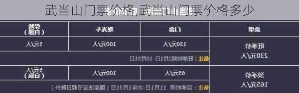 武当山门票价格,武当山门票价格多少