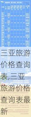 三亚旅游价格查询表,三亚旅游价格查询表最新-第3张图片-奥莱旅游网