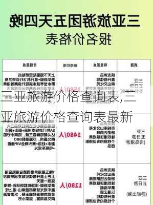 三亚旅游价格查询表,三亚旅游价格查询表最新-第2张图片-奥莱旅游网