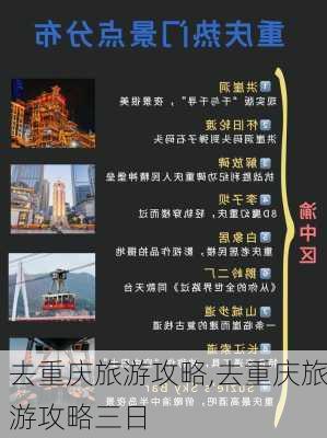 去重庆旅游攻略,去重庆旅游攻略三日-第3张图片-奥莱旅游网