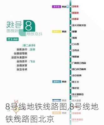 8号线地铁线路图,8号线地铁线路图北京