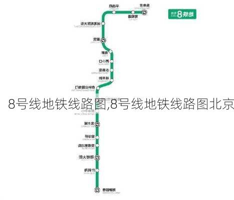 8号线地铁线路图,8号线地铁线路图北京-第2张图片-奥莱旅游网