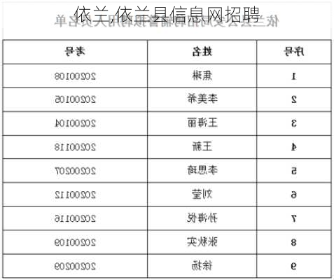 依兰,依兰县信息网招聘-第3张图片-奥莱旅游网