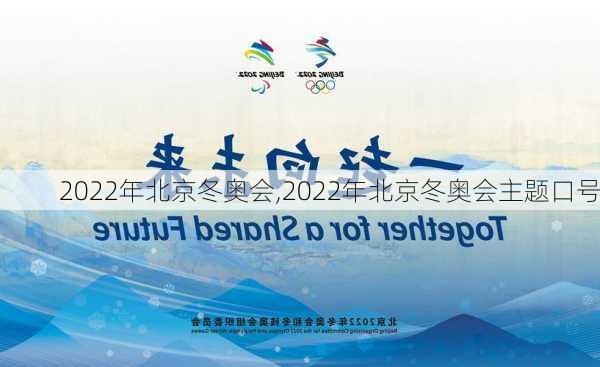 2022年北京冬奥会,2022年北京冬奥会主题口号