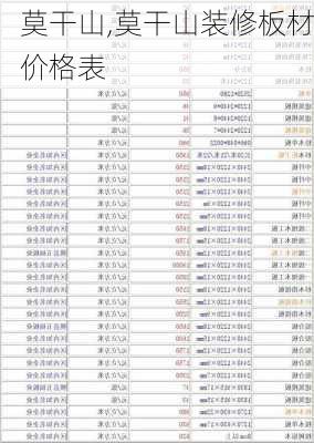 莫干山,莫干山装修板材价格表-第2张图片-奥莱旅游网