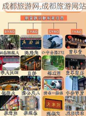 成都旅游网,成都旅游网站-第2张图片-奥莱旅游网