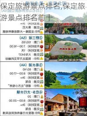 保定旅游景点排名,保定旅游景点排名前十-第1张图片-奥莱旅游网