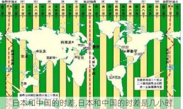 日本和中国的时差,日本和中国的时差是几小时-第2张图片-奥莱旅游网