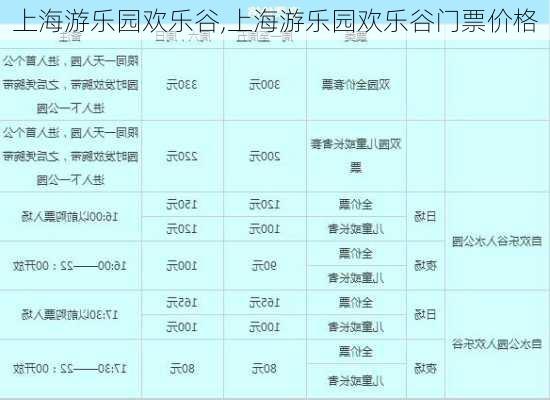 上海游乐园欢乐谷,上海游乐园欢乐谷门票价格-第1张图片-奥莱旅游网