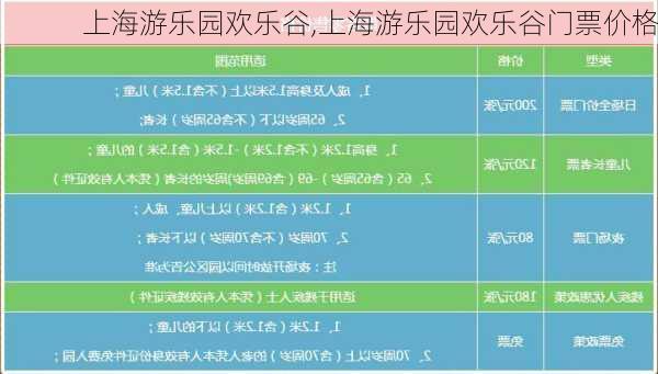 上海游乐园欢乐谷,上海游乐园欢乐谷门票价格-第3张图片-奥莱旅游网