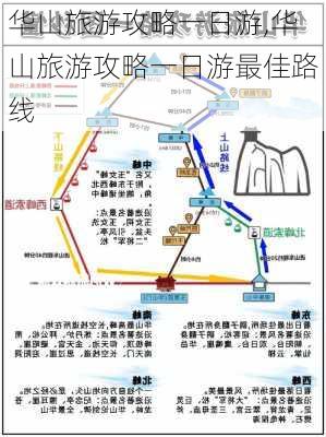 华山旅游攻略一日游,华山旅游攻略一日游最佳路线-第1张图片-奥莱旅游网