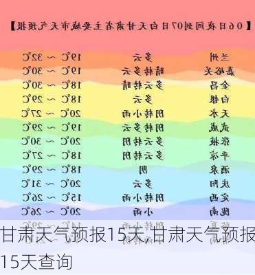 甘肃天气预报15天,甘肃天气预报15天查询-第2张图片-奥莱旅游网