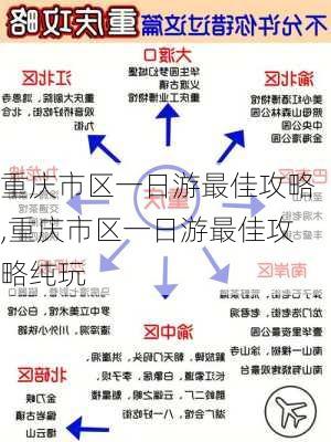 重庆市区一日游最佳攻略,重庆市区一日游最佳攻略纯玩-第3张图片-奥莱旅游网