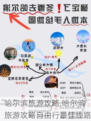 哈尔滨旅游攻略,哈尔滨旅游攻略自由行最佳线路-第3张图片-奥莱旅游网