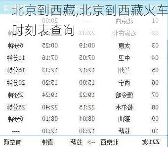 北京到西藏,北京到西藏火车时刻表查询-第3张图片-奥莱旅游网