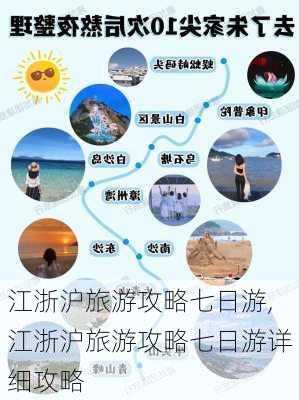 江浙沪旅游攻略七日游,江浙沪旅游攻略七日游详细攻略-第1张图片-奥莱旅游网