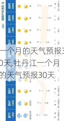 一个月的天气预报30天,牡丹江一个月的天气预报30天-第1张图片-奥莱旅游网