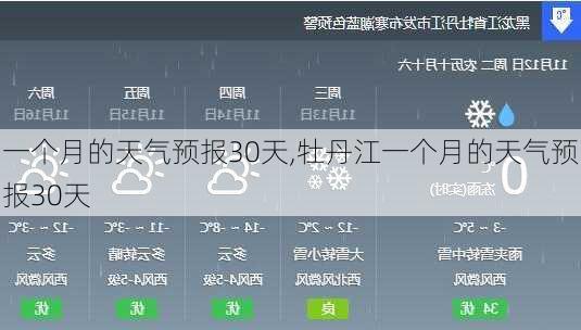 一个月的天气预报30天,牡丹江一个月的天气预报30天-第3张图片-奥莱旅游网