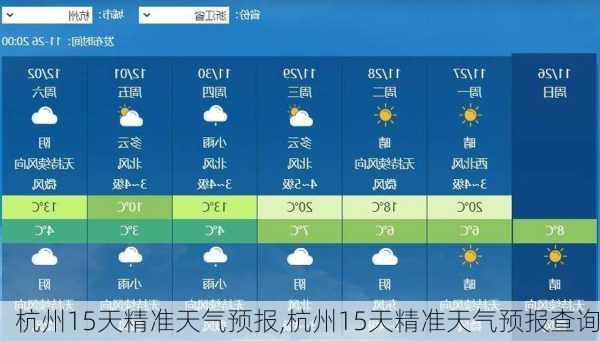 杭州15天精准天气预报,杭州15天精准天气预报查询-第1张图片-奥莱旅游网