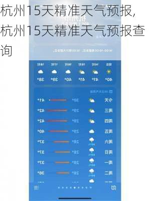 杭州15天精准天气预报,杭州15天精准天气预报查询-第2张图片-奥莱旅游网